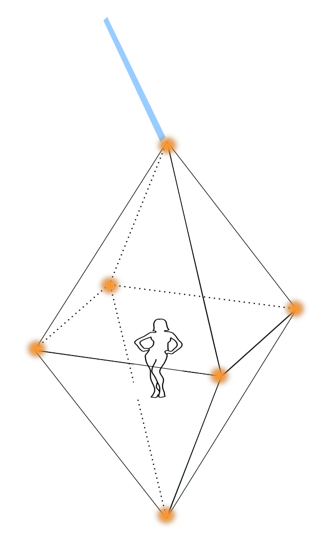 Octahedron
              energetic implant around the aura